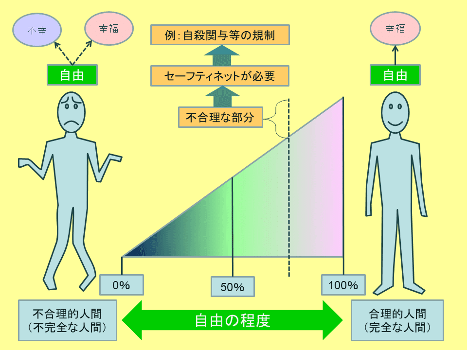 仮定的蓋然性説の判例とその影響 - Genspark 仮定的蓋然性説の判例とその影響 - Genspark