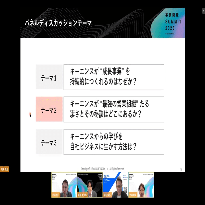 高収益事業の創り方 高収益事業の創り方(経営戦略の実戦(1)) | 三品 和広 |本 | 通販