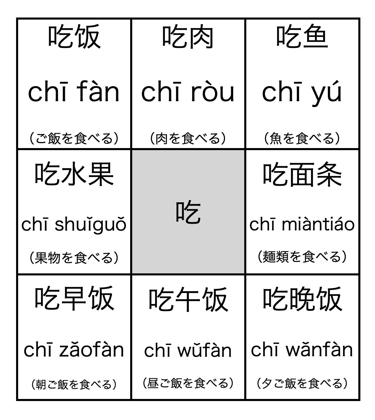 中国語の構文 中国語の構文 / 王 亜新【著】 - 紀伊國屋書店ウェブストア