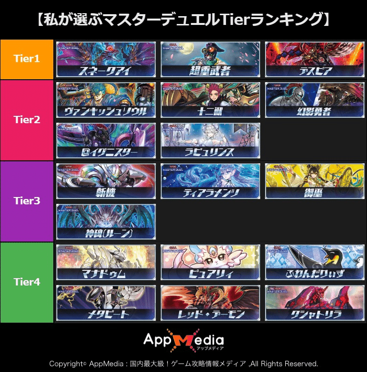 VS(ヴァンキッシュソウル) note|とら VS(ヴァンキッシュソウル) note|とら