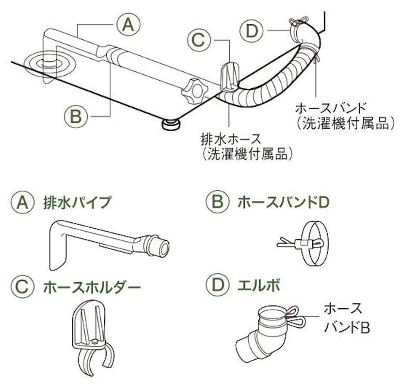 ドラム式洗濯乾燥機の外部排水ホースを接続口付近で折り曲げる