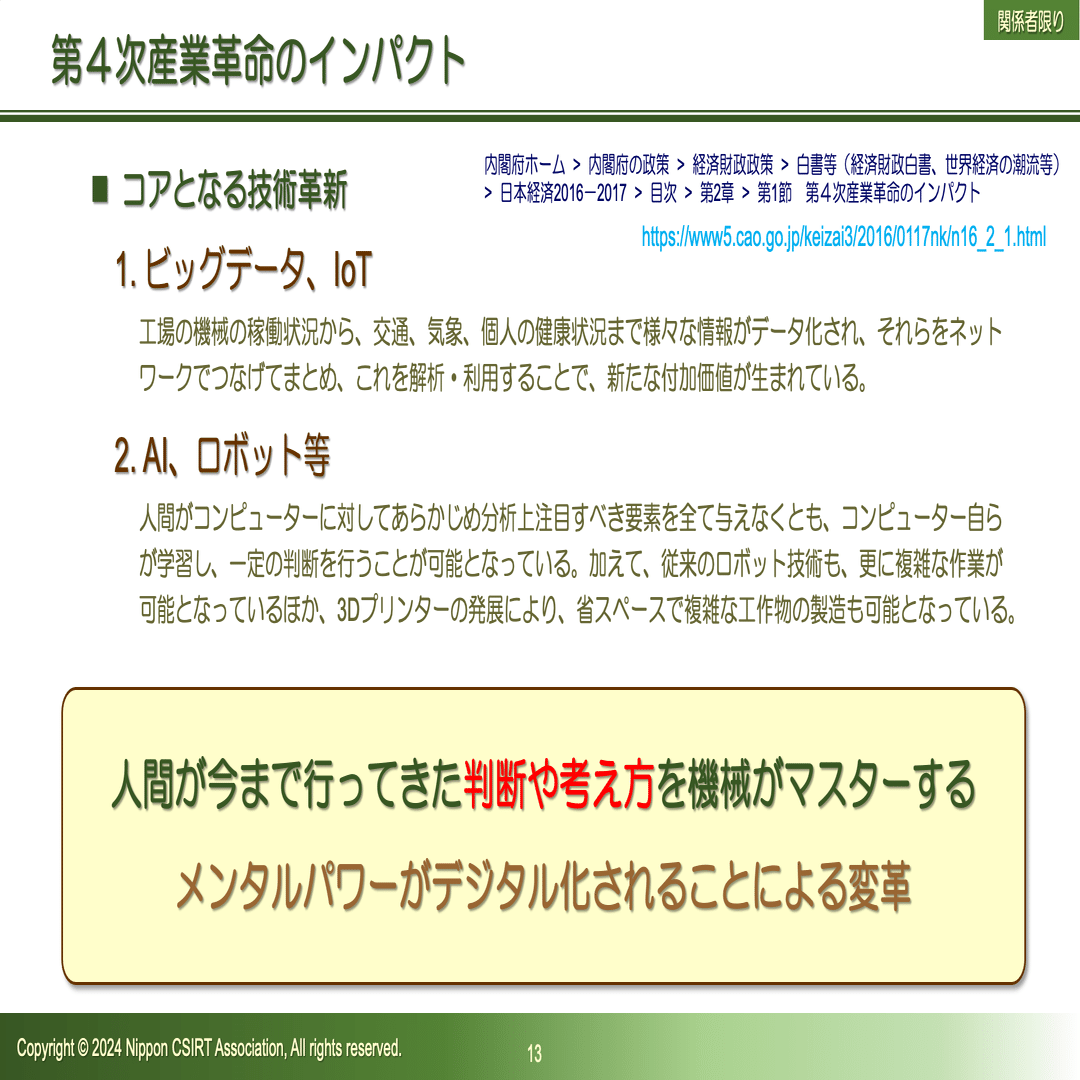意識の最小単位技術 R&D Report 001 研究開発の俯瞰報告書（2024年） 科学技術4分野版の販売について