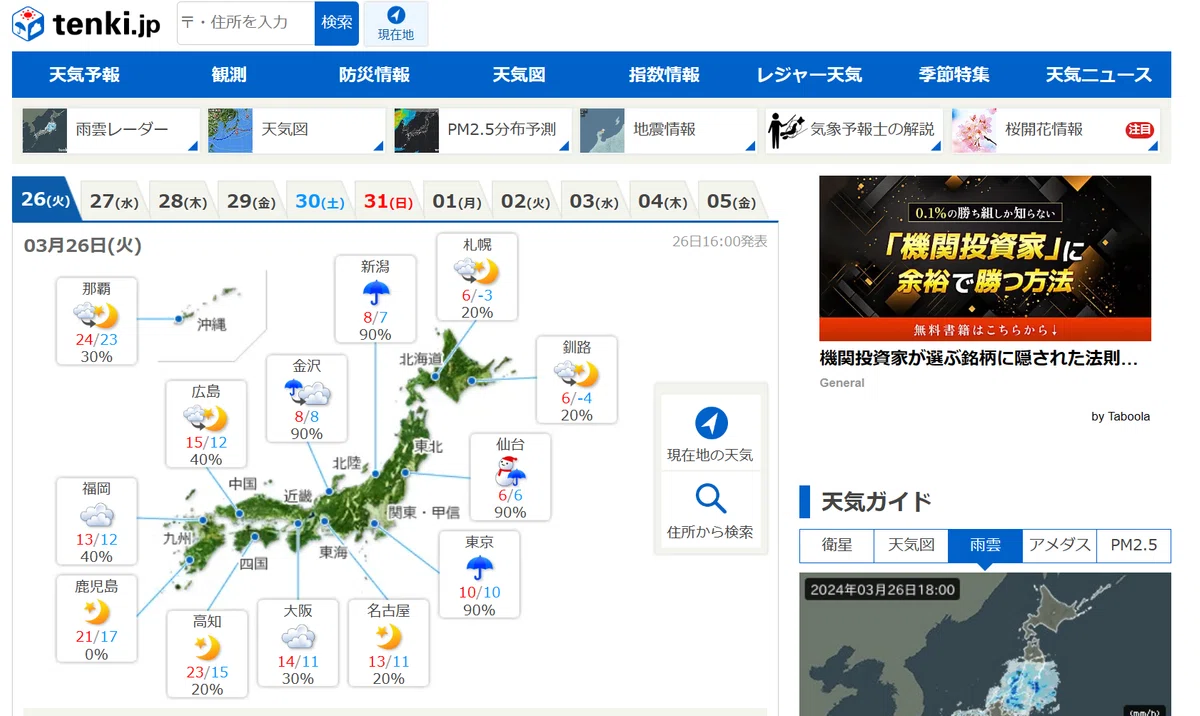 画像
