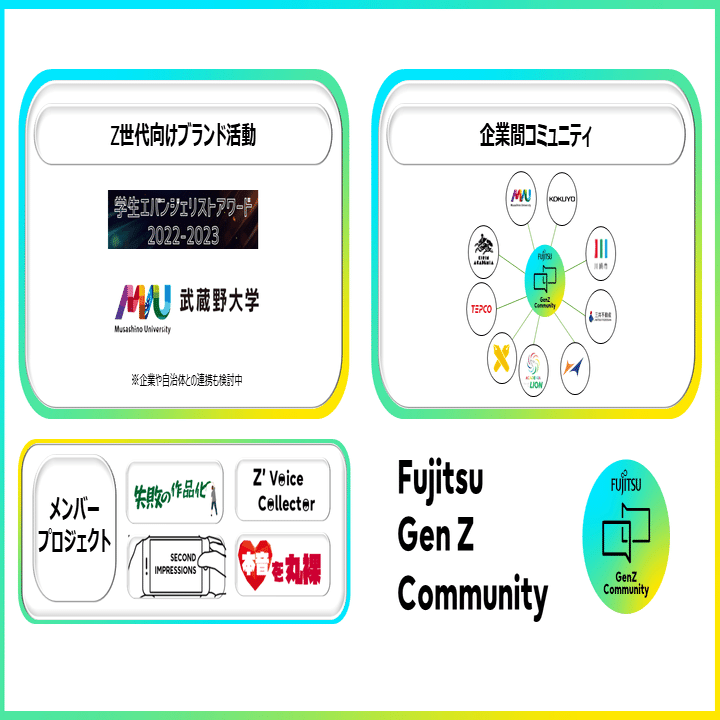 けんけん！富士通 sddefault.jpg