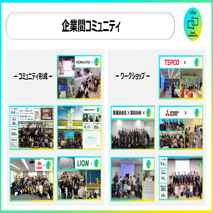 Z世代」コミュニティが富士通で誕生。1年間の活動の軌跡をご紹介