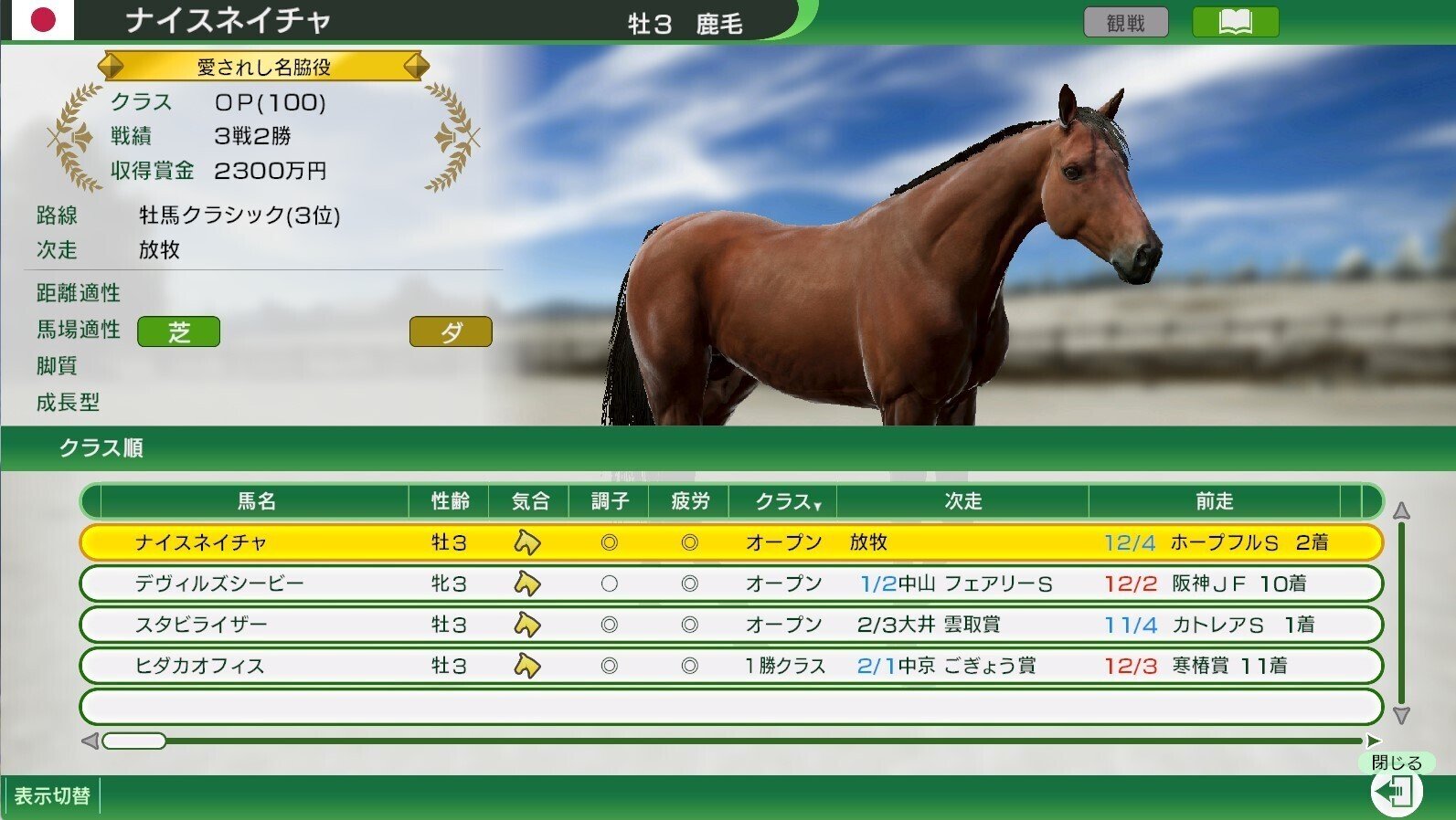 ウイニングポスト10 2024 初心者最速攻略ガイド ～これで