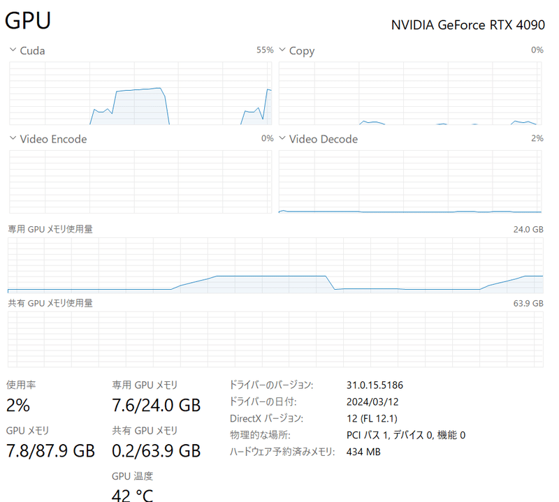 いつの間にかWindowsでもシンプルに pip install bitsandbytes でbitsandbytesが使えるようになっていた