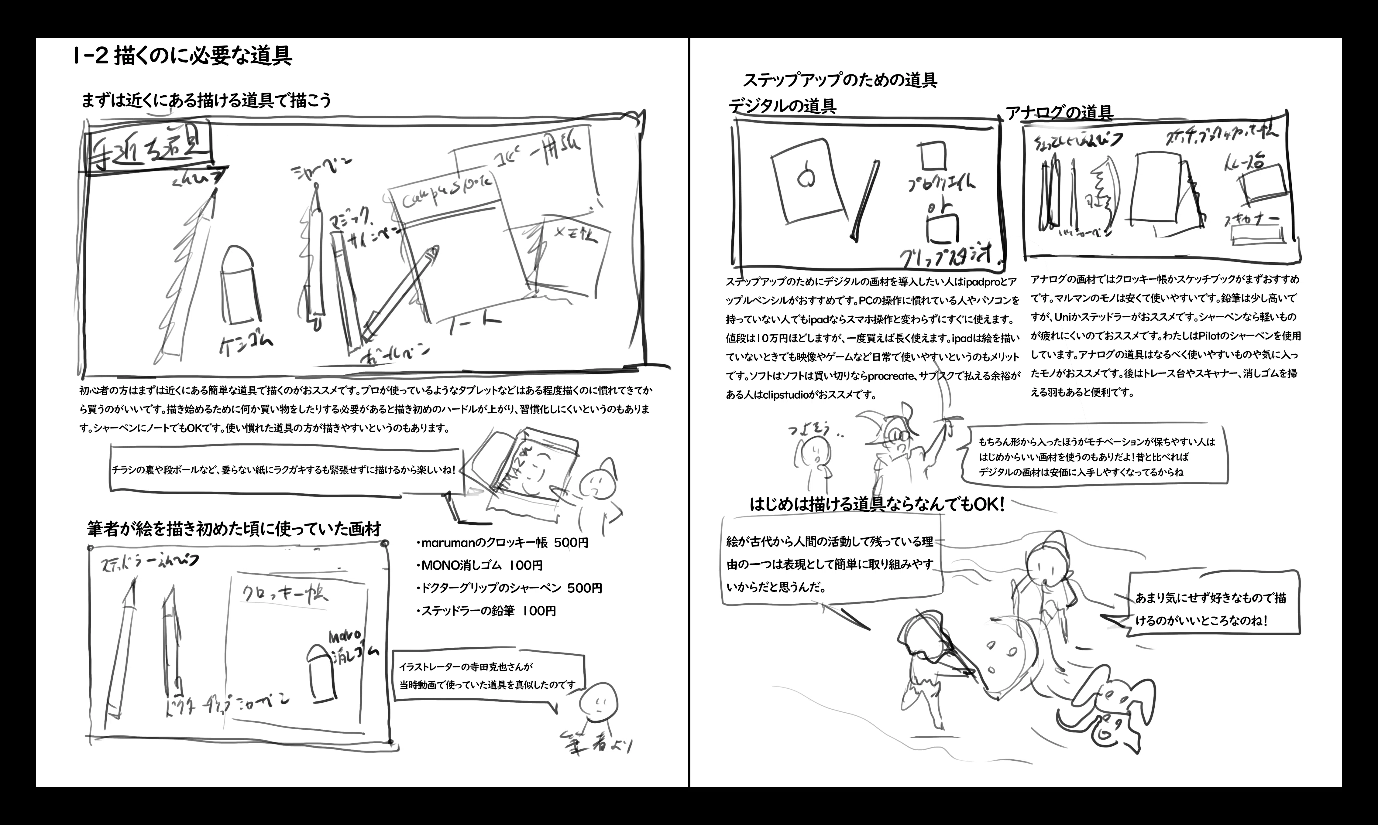 1冊のイラスト技法書ができるまで【メイキング】｜高原さと