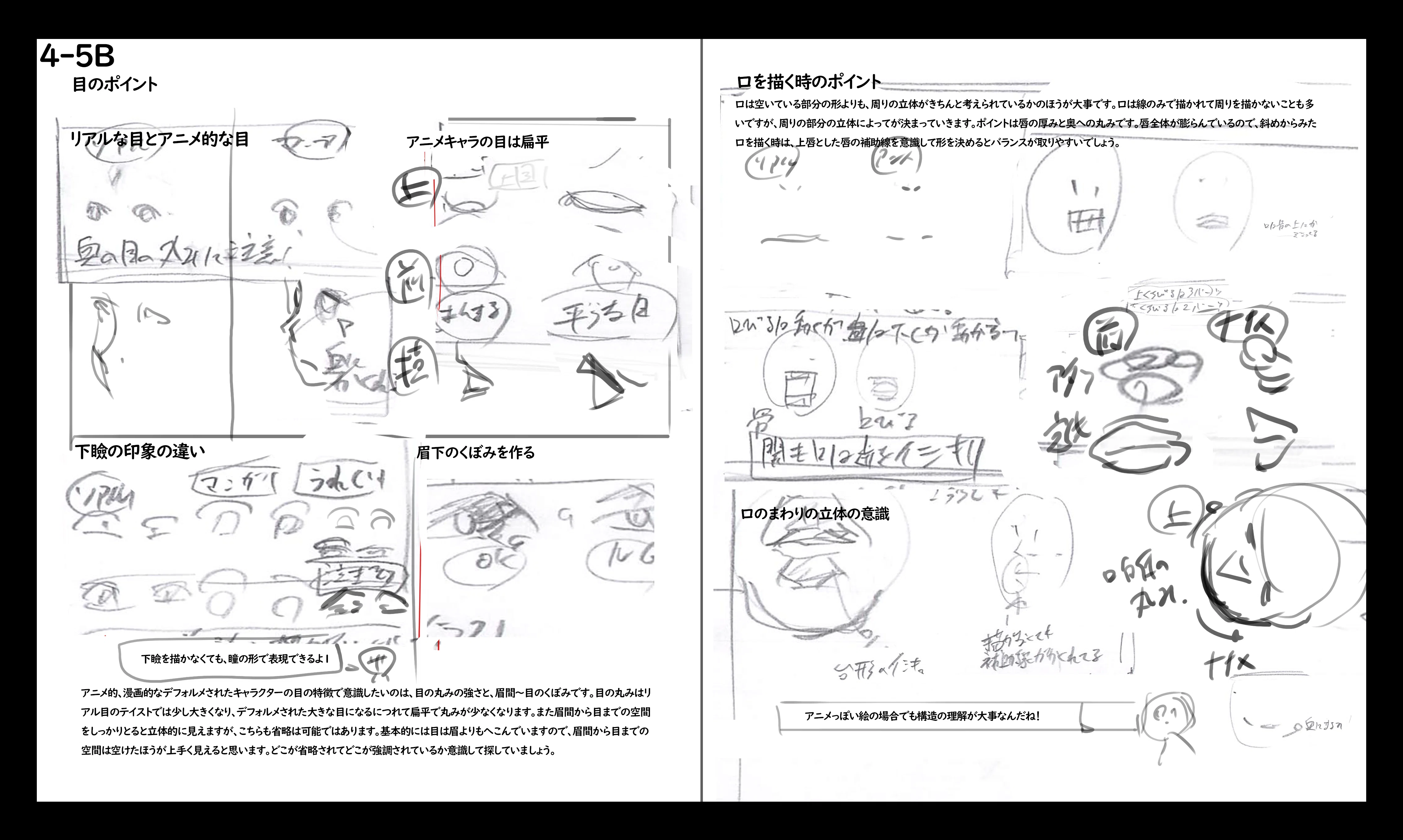 1冊のイラスト技法書ができるまで【メイキング】｜高原さと