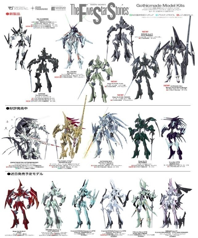 過去のつぶやき（～2024/7/21）｜マグナパレス7777