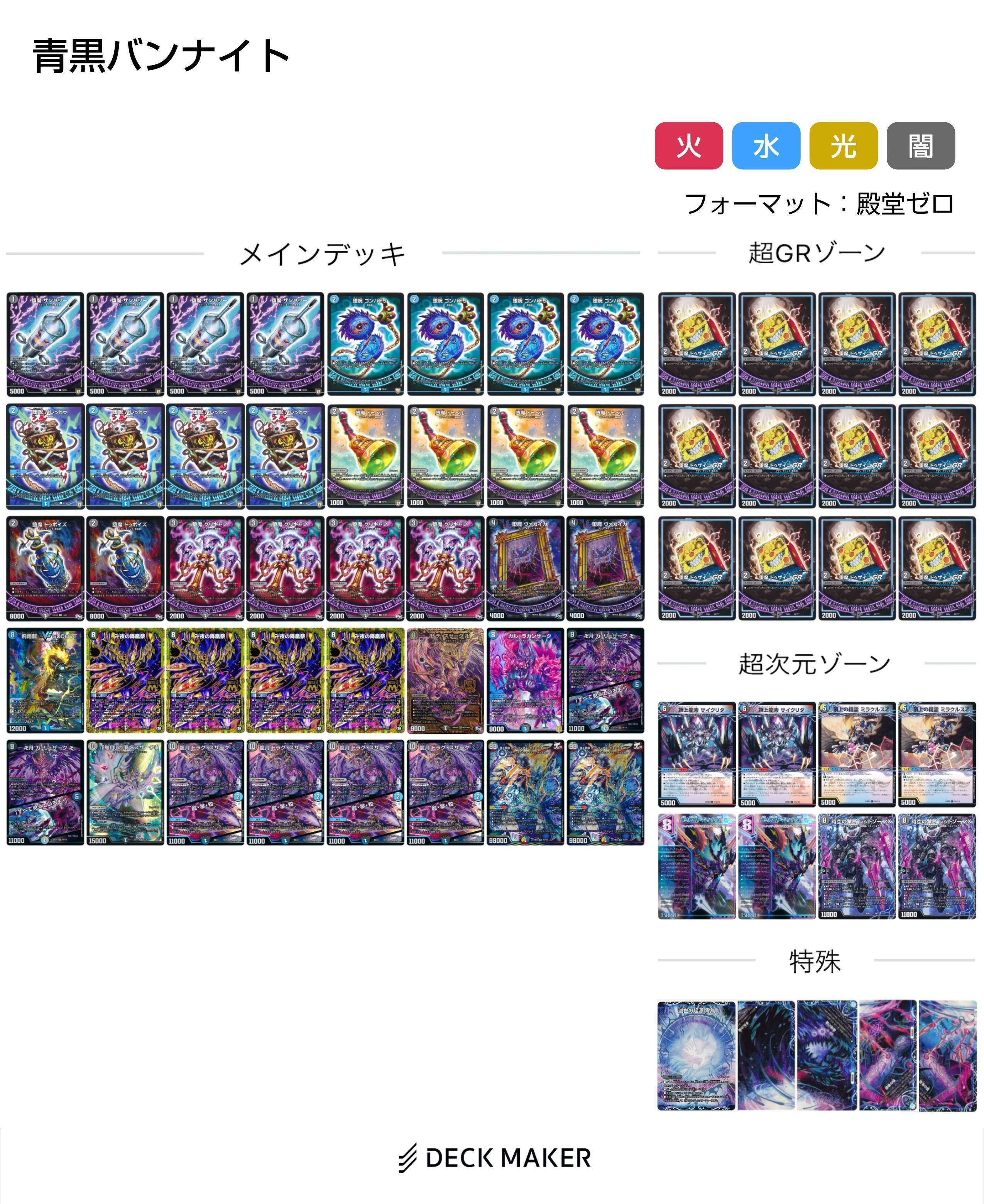 青黒魔導具変遷(2021~2024)【DMデッキヒストリー#2.5】|れもん 青黒魔導具変遷(2021~2024)【DMデッキヒストリー#2.5】|れもん