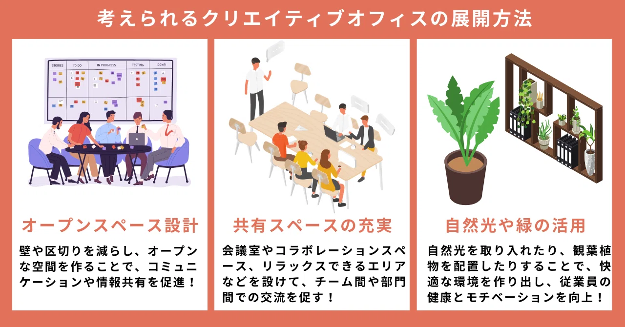 マグネットスペースとは？『雑談』を上手に取り入れてオフィスの創造性 