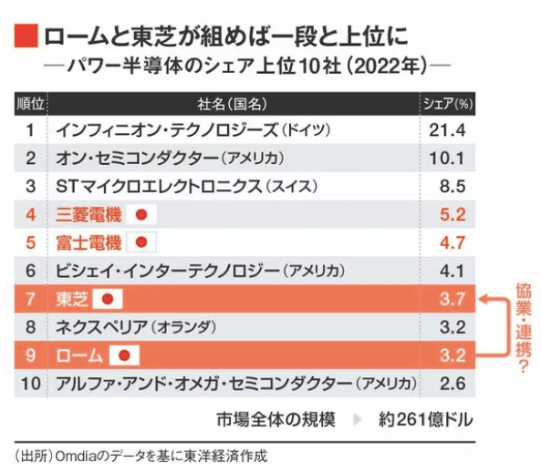 20240327_東芝について|Shiba-han 20240327_東芝について|Shiba-han
