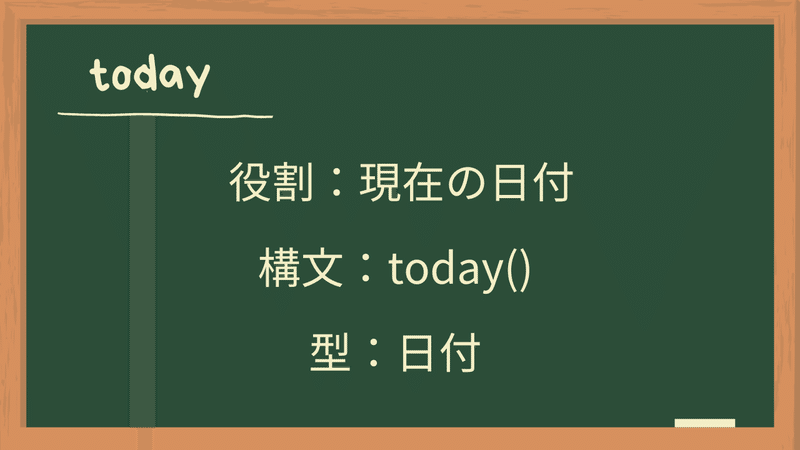 Notion関数：today