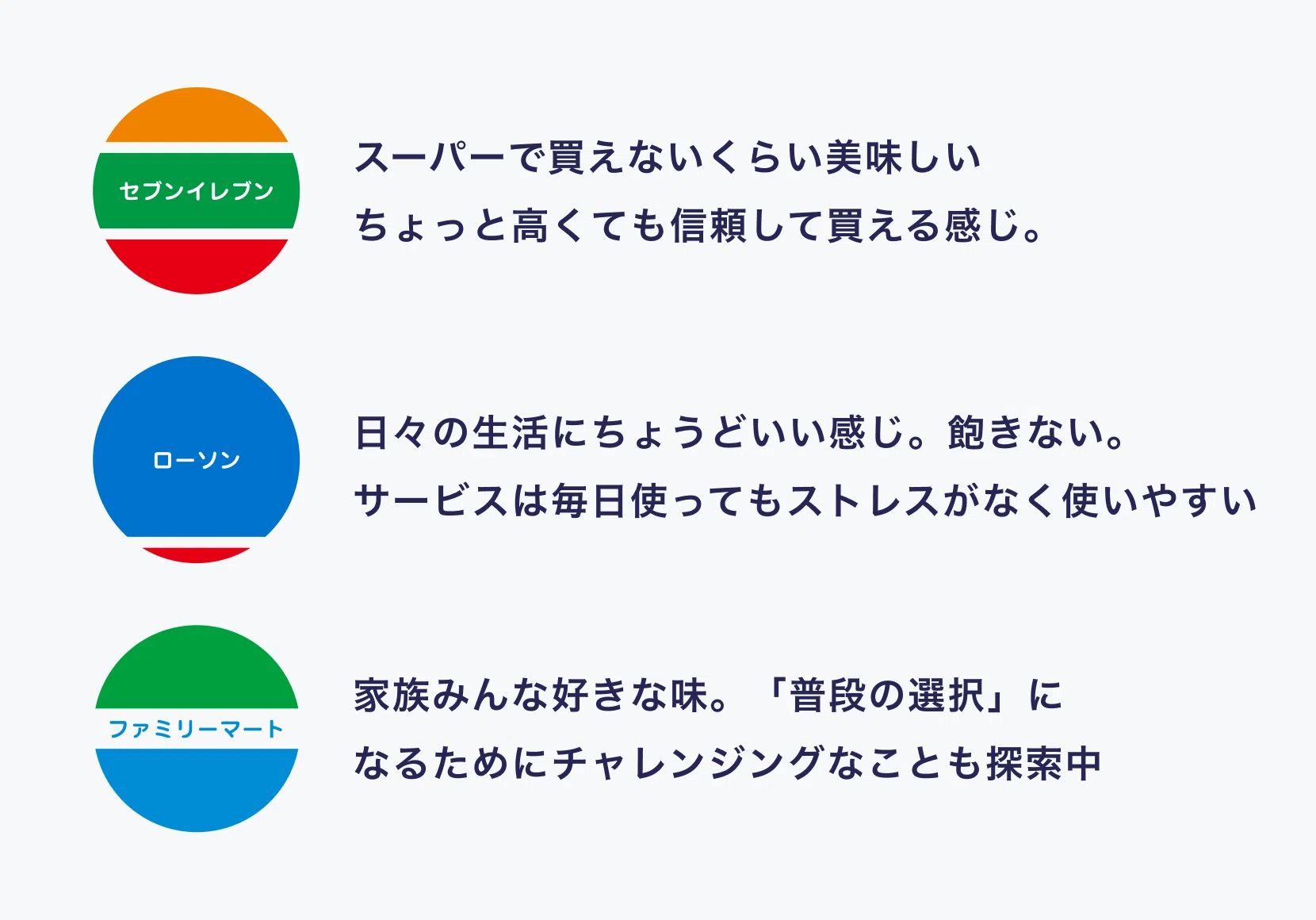 公の場での発言・インタビュー報道記録