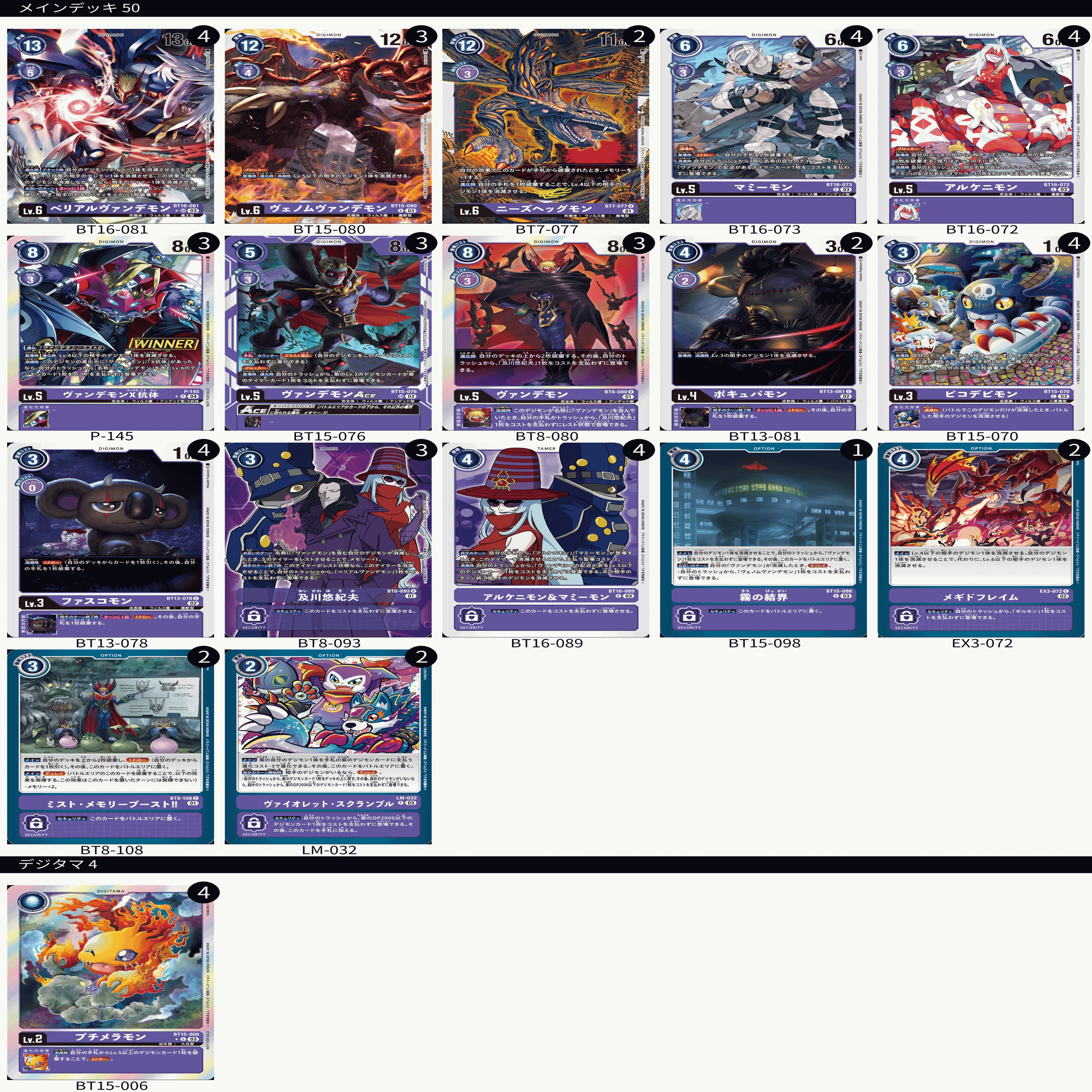 デジカ】新しい夜王の実力はいかに！ヴァンデモンX抗体運用会議｜しばおま