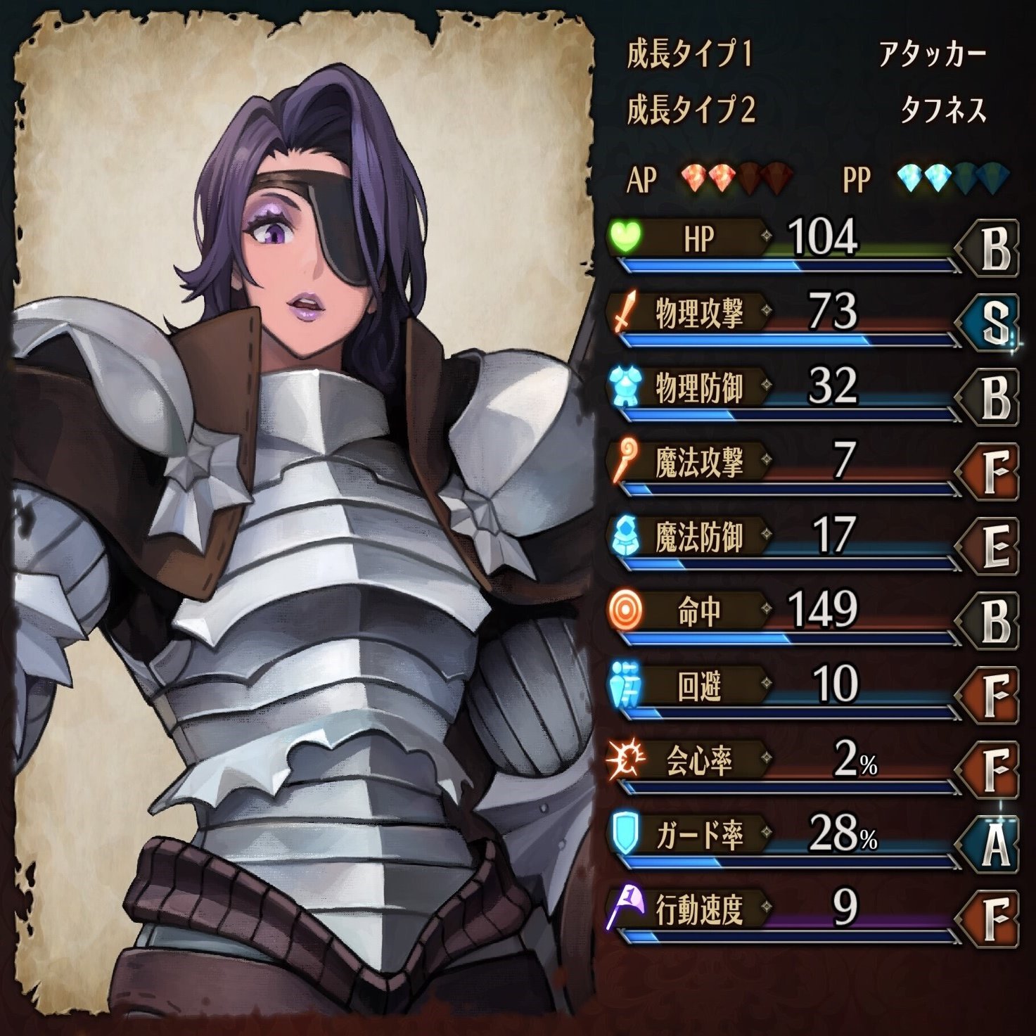 ユニコーンオーバーロード】編成の指針｜ガム