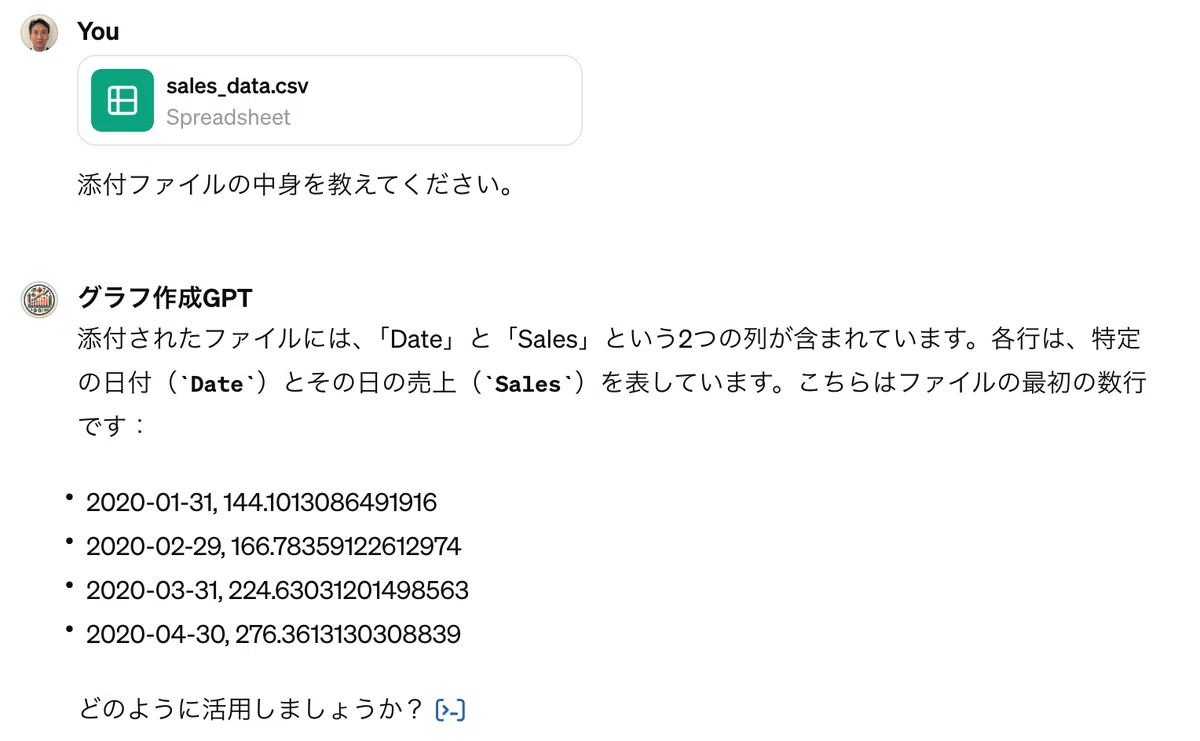 ChatGPTが拓くデータ・ドリブン経営｜神田裕介@のびテック