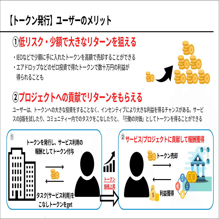 トークン発行 完全マニュアル｜仮想通貨のビジネスを行う際の法的論点整理とそのまま使える具体的な手続き｜ICHIZENクリプトチャンネル｜仮想通貨の安定運用を実践しながら紹介