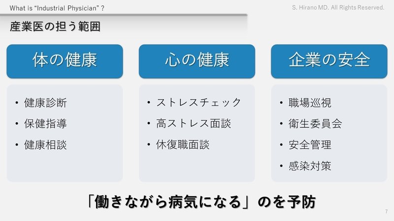 MedPeer Style産業医について