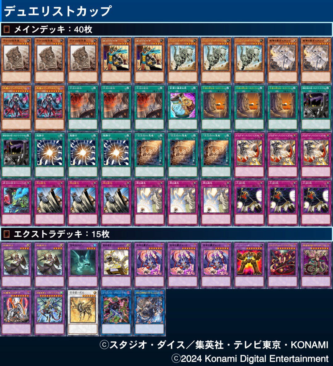 DC 2nd 2024 MAR】メタビート上位構築まとめ｜Sho Ish.