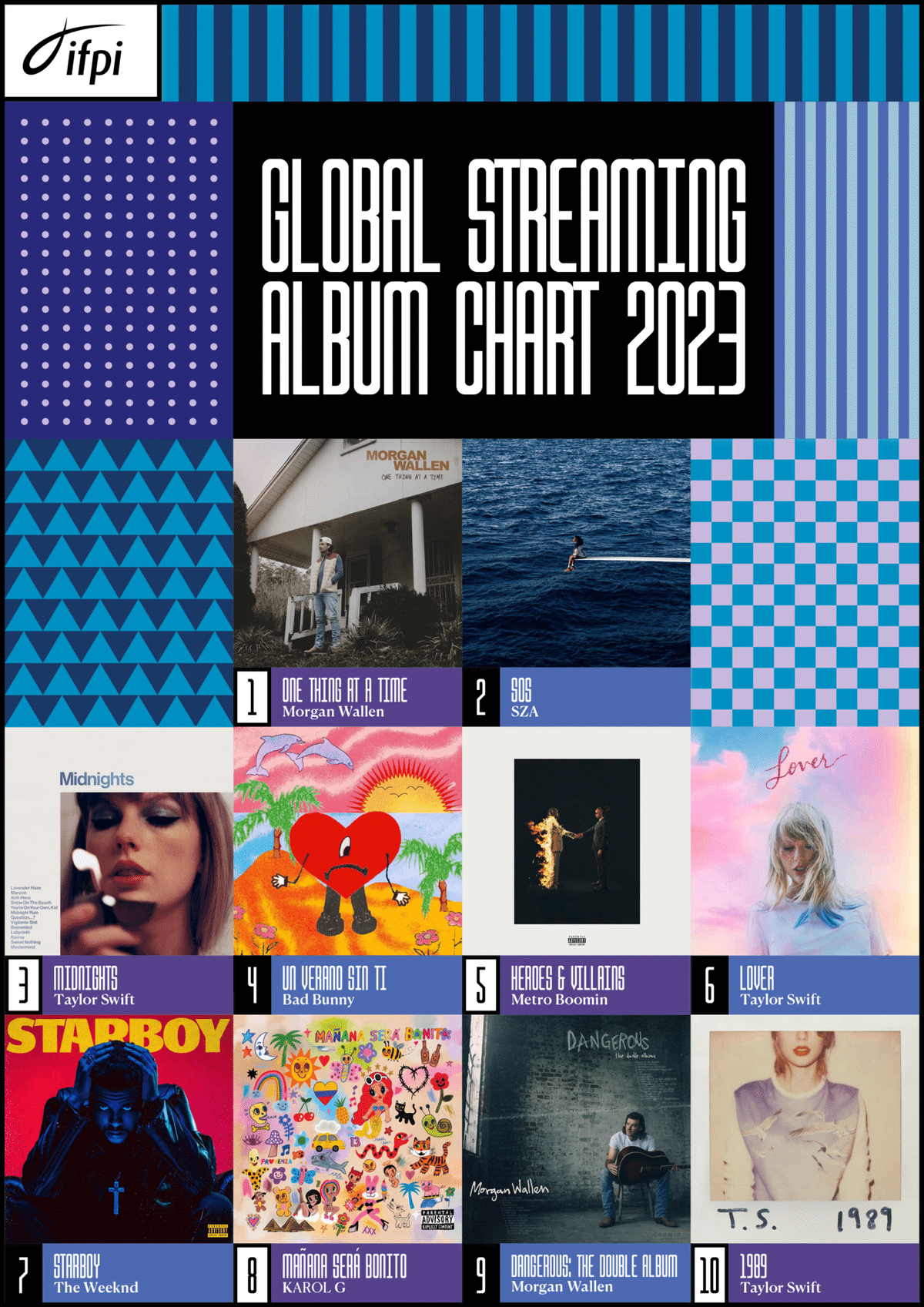 K-POPアルバム まとめ売り！ jp.ktown4u.com : goods list_상품종류
