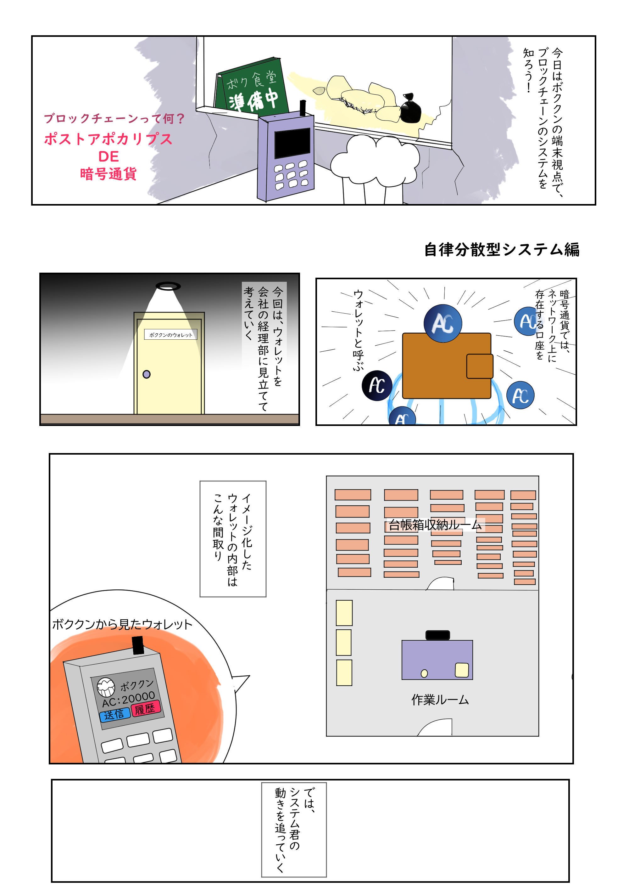 ポストアポカリプスで暗号通貨２ ブロックチェーンって何｜松浦めいこl漫画作成アカ