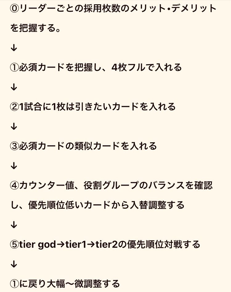 赤紫ローの取説(構築論編/基礎プレイング編)/ワンピースカード 赤紫ローの取説(構築論編/基礎プレイング編)/ワンピースカード