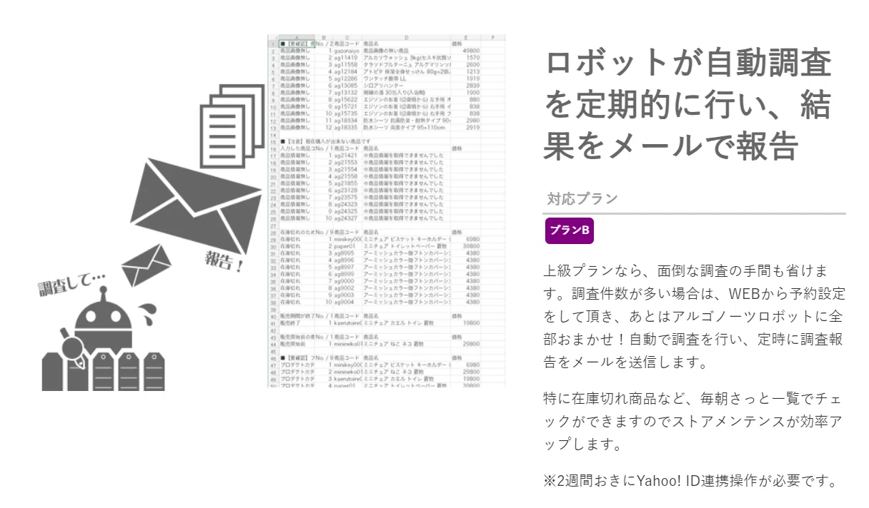Yahoo!ショッピングの販売価格設定を間違えてしまい、大幅値下げ状態の
