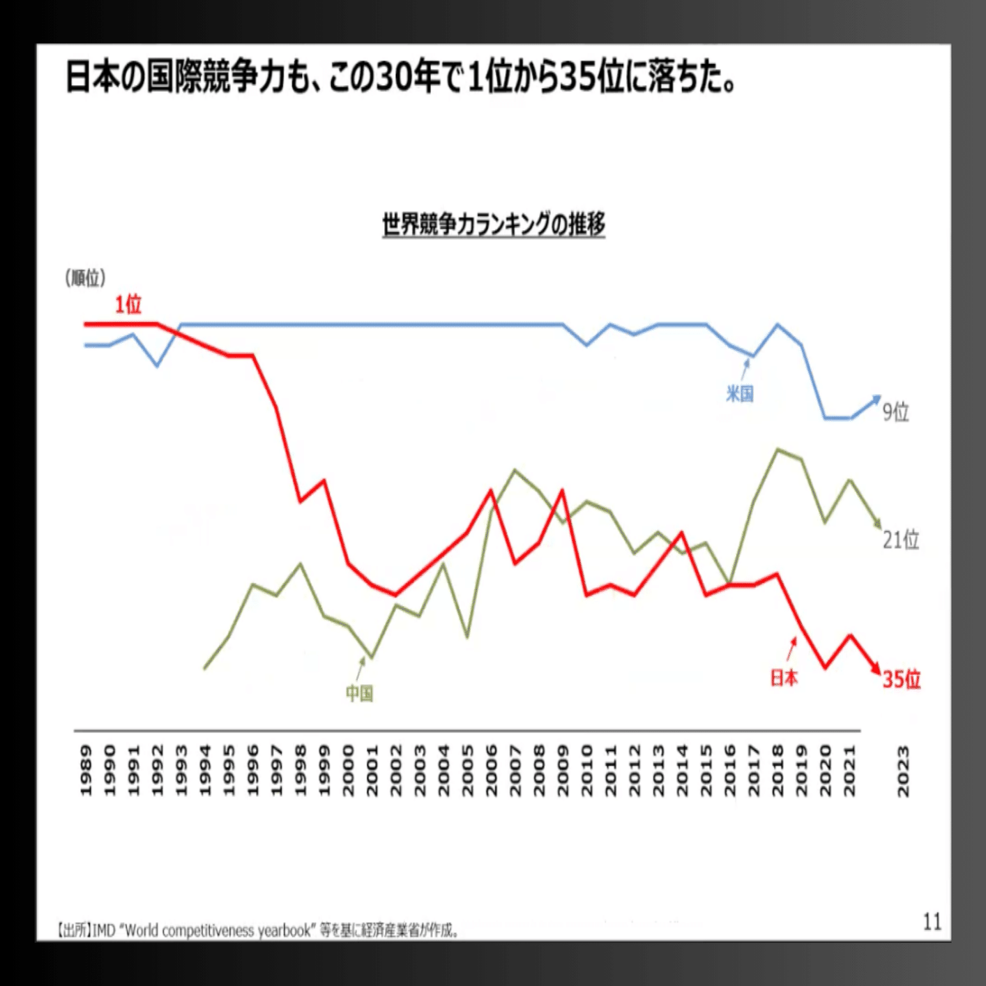 省庁別：経済産業省関係 | 政府刊行物 | 全国官報販売協同組合