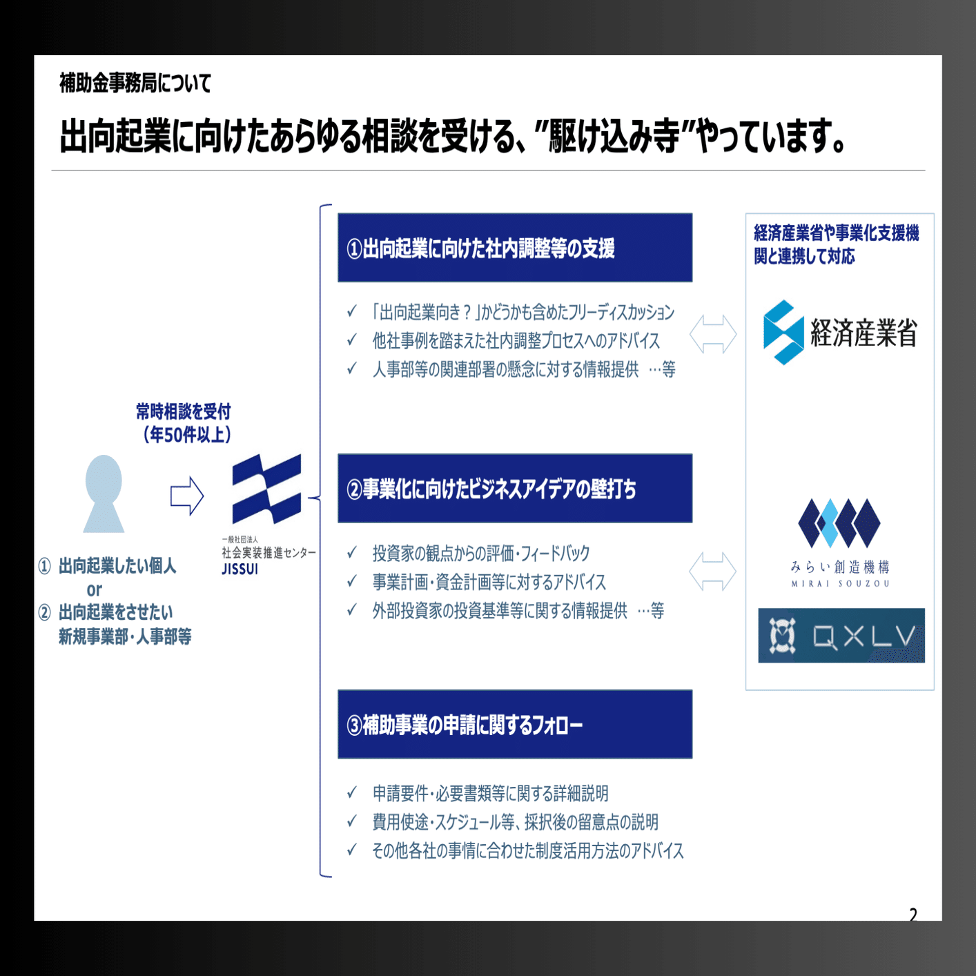 イベントレポート】大企業発スタートアップ創出に向けた制度を