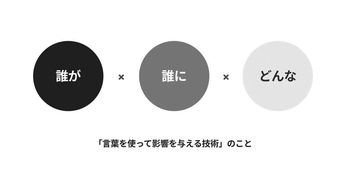 レトリックの話 話のレトリック アリストテレス修辞学から大統領スピーチまで レトリックの話 話のレトリック アリストテレス修辞学から大統領