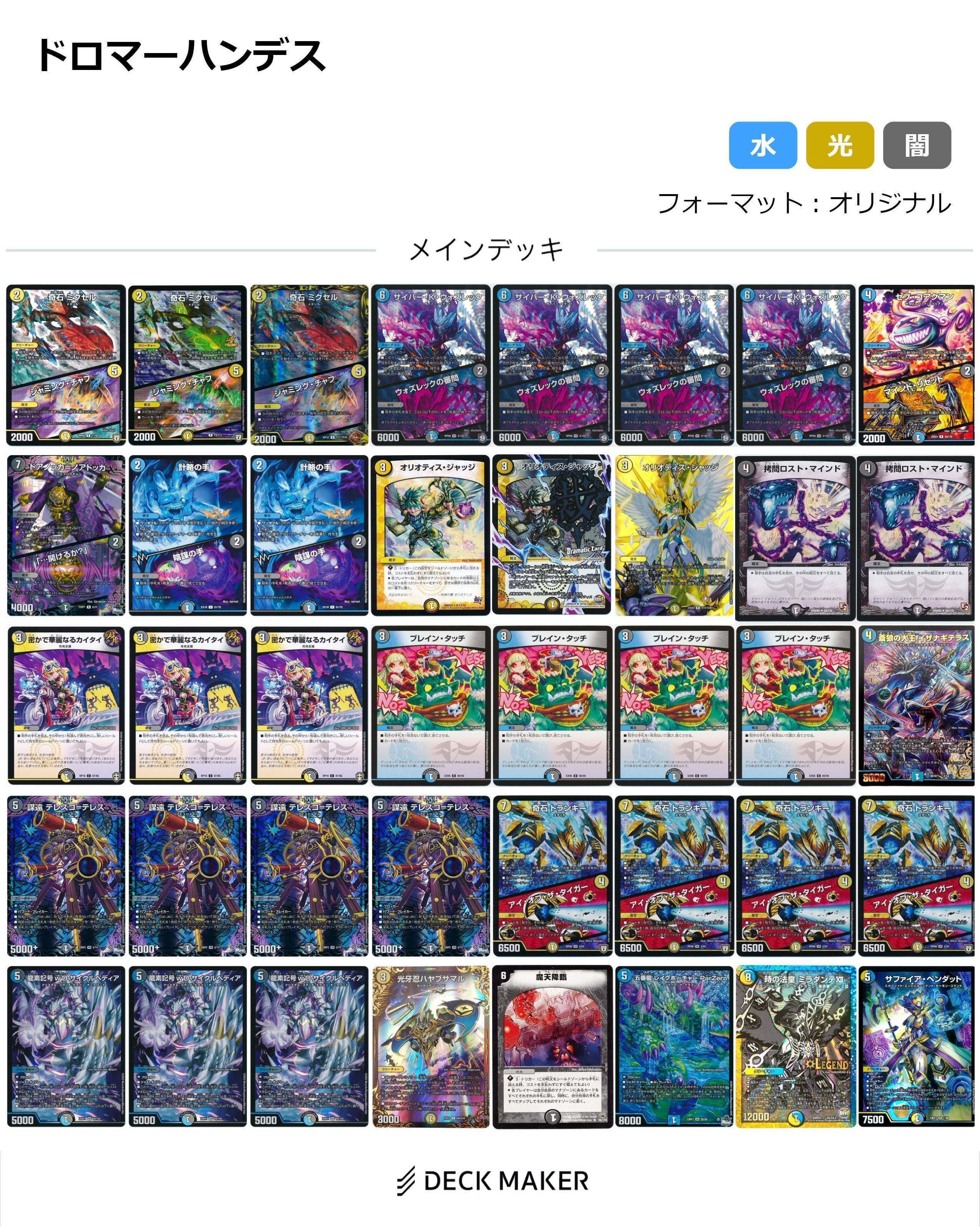 ドロマーハンデス解説|和音 ドロマーハンデス解説|和音