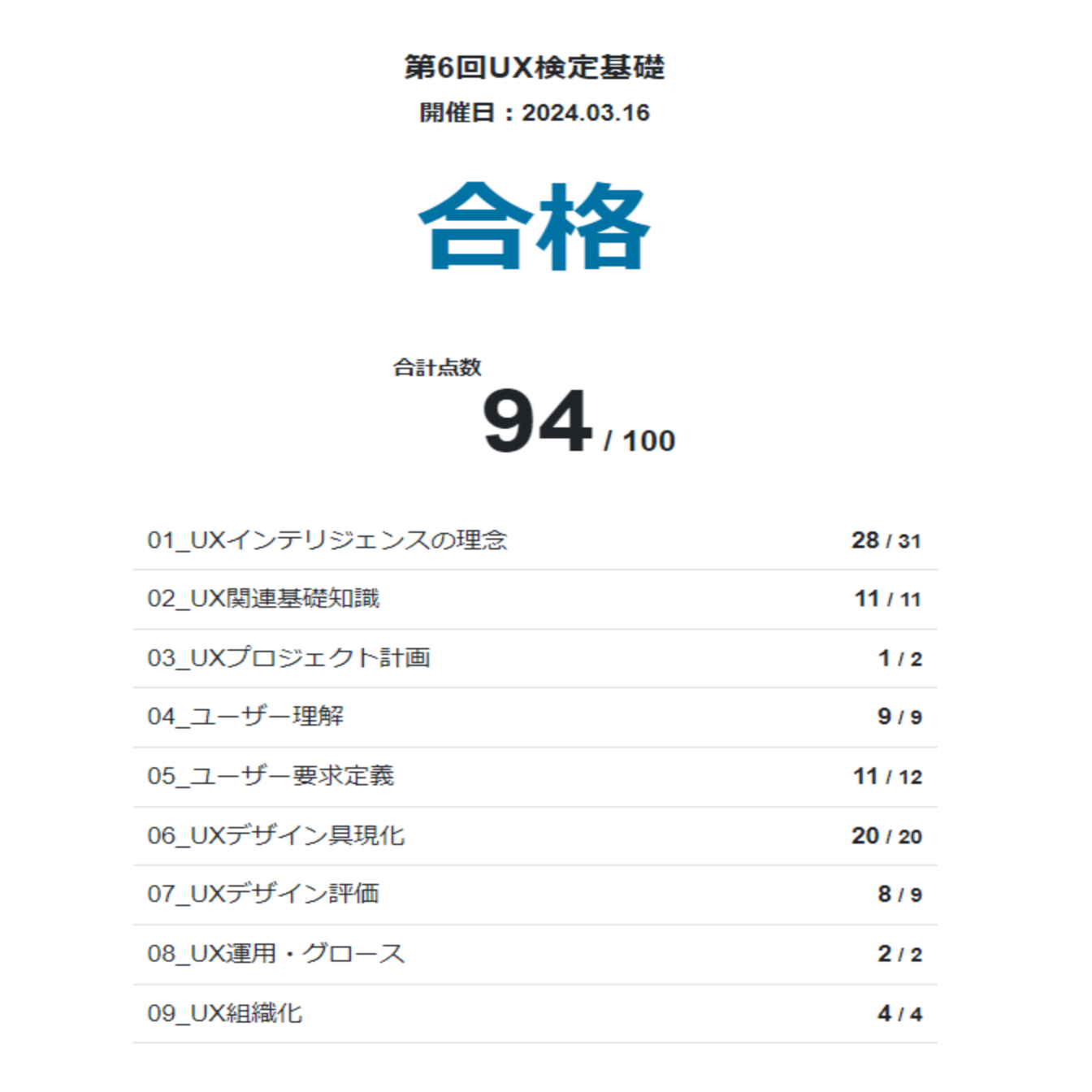 UX検定基礎とは？UX初学者へのおすすめの勉強法と合格体験記｜MUSUBI