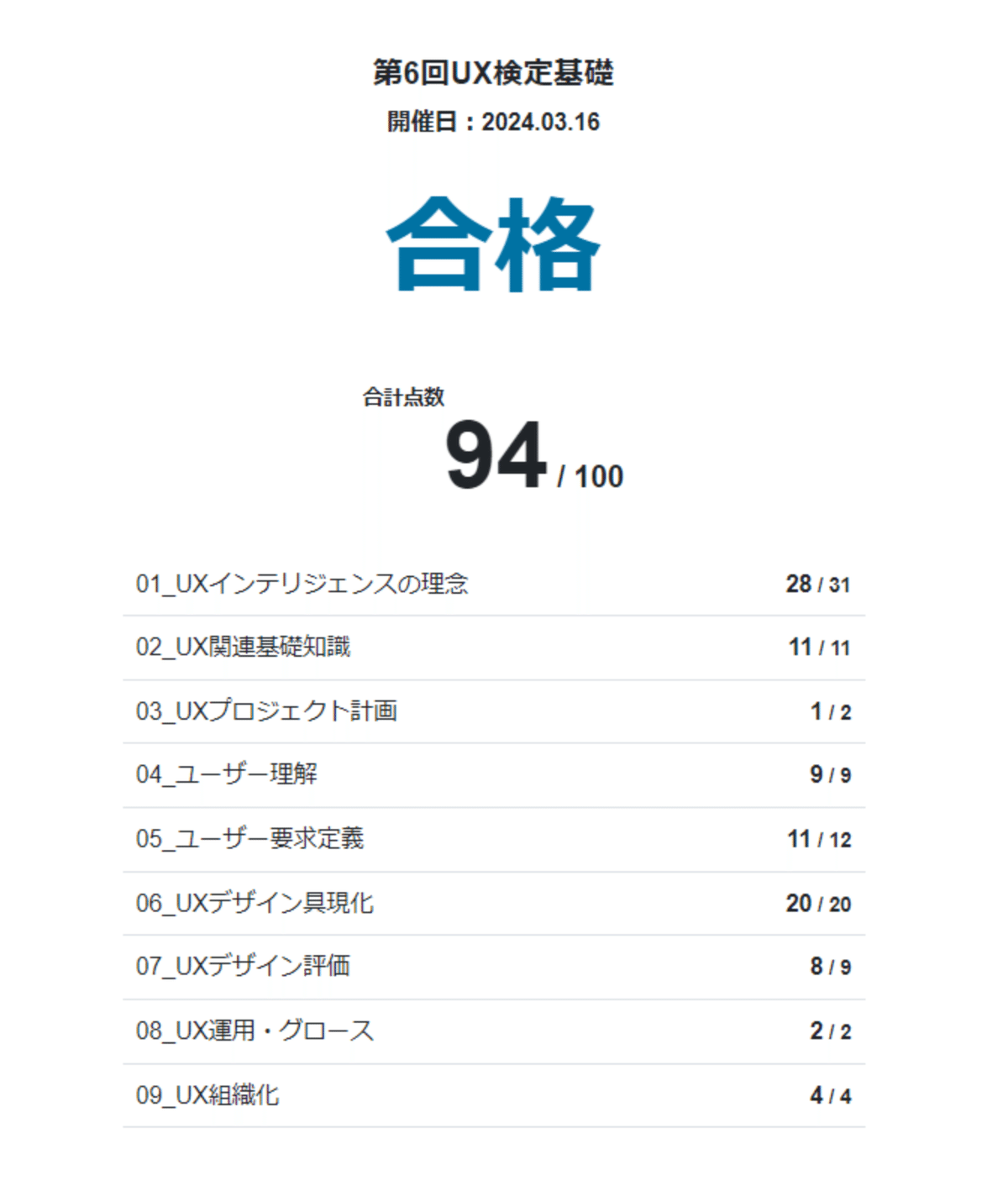 UX検定学習推奨図書4冊 本・雑誌・漫画##本##資格・検定