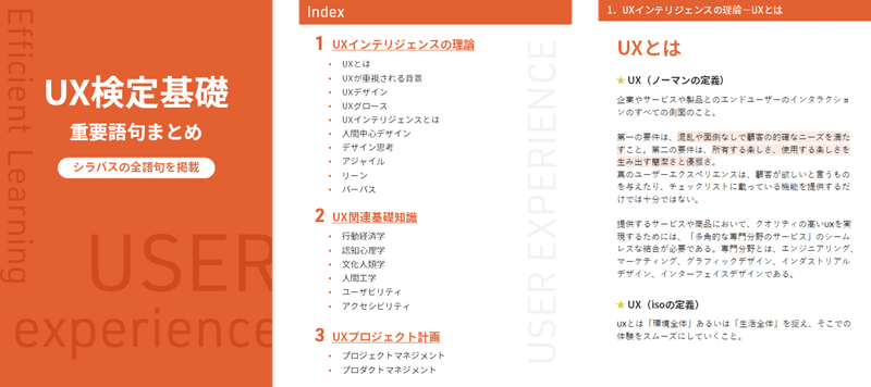 UX検定基礎参考書の一部を抜粋