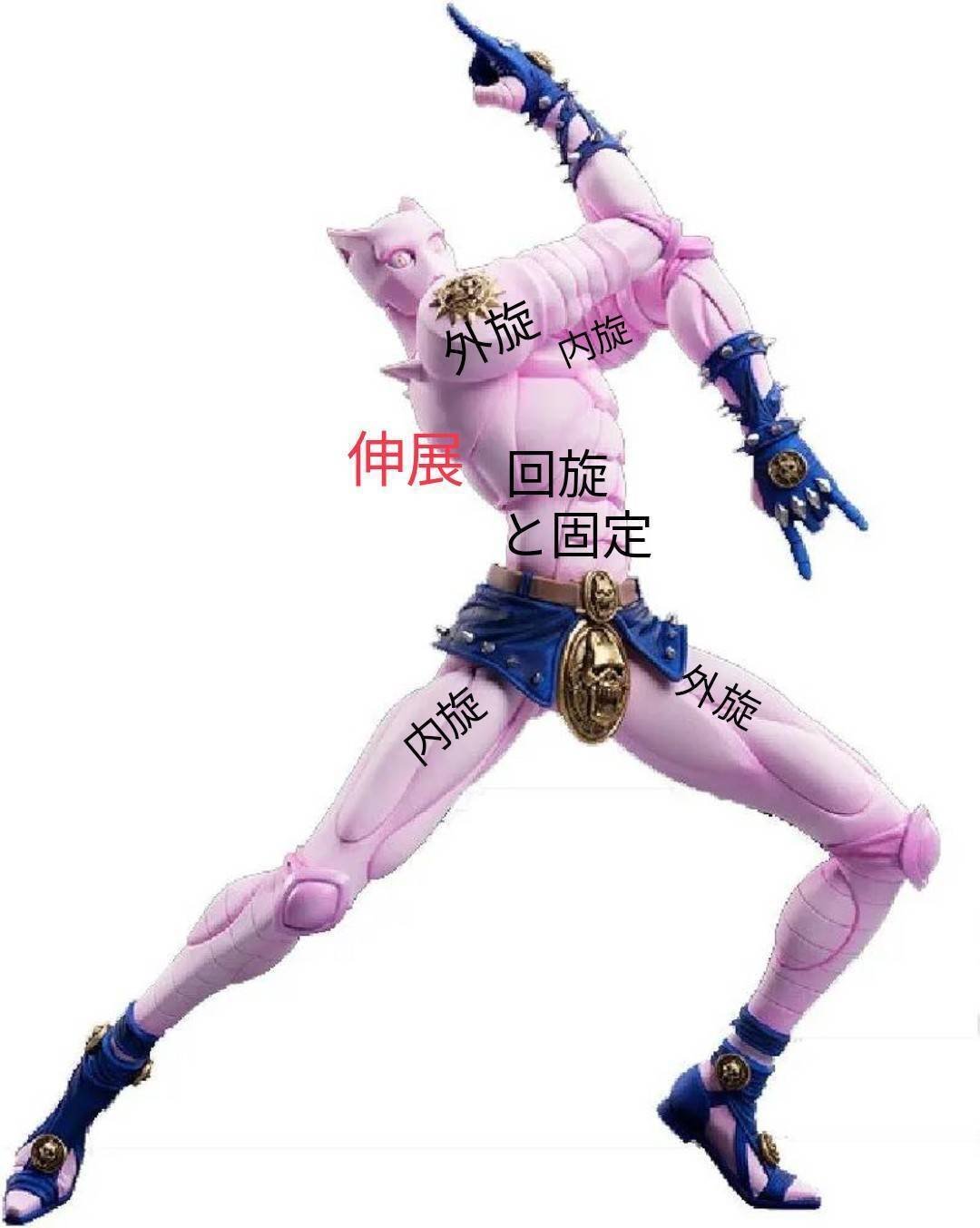 ジョジョ】第4部キラークイーンの立ち姿がカッコよすぎるので