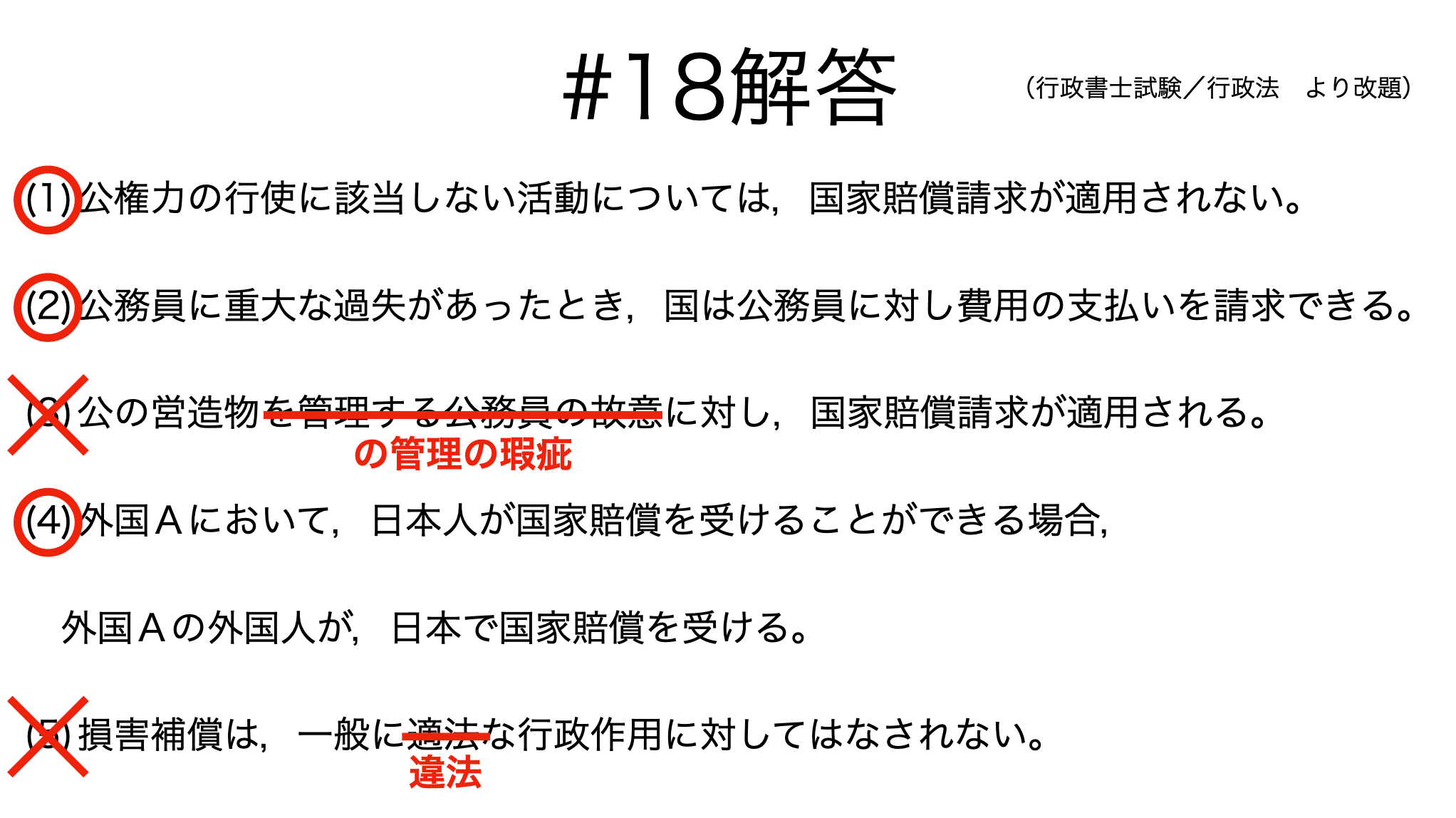 【中古-非常に良い】 国家賠償責任の再構成 営造物責任を中心として (行政法研究双書 31)