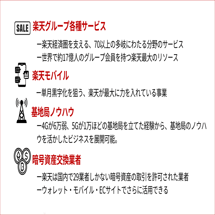 もしも楽天グループがWEB3技術を活用して赤字脱却を狙うなら｜ICHIZENクリプトチャンネル｜仮想通貨の安定運用を実践しながら紹介