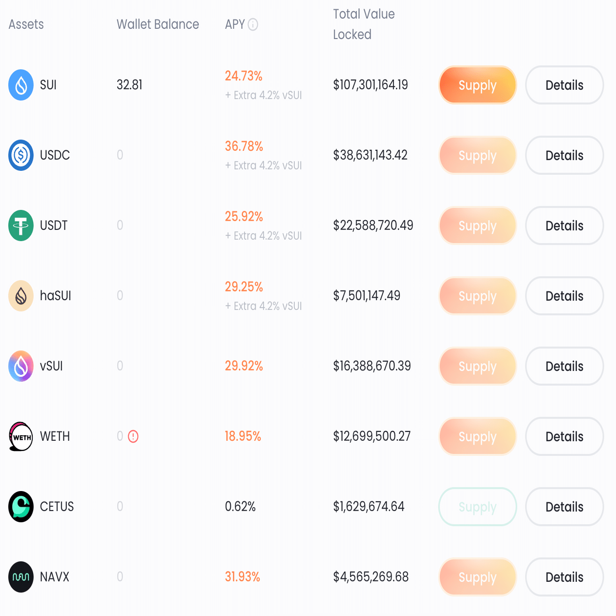 2024年版】暗号資産「SUI」を超高利回りステーキングするおすすめ方法まとめ｜SPY ~暗号資産・エアドロで億を稼ぐ~
