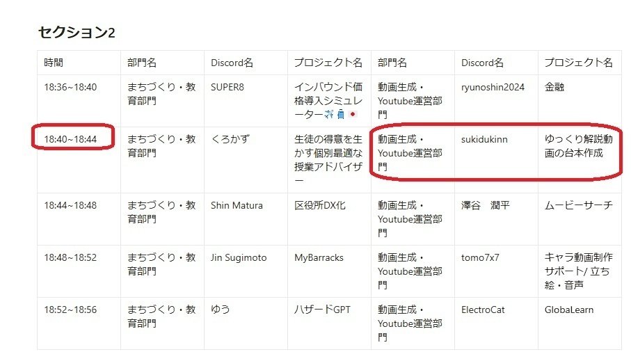 片想い　第五話・第六話（最終話）　台本 Post by ま on X: 夏五🍭