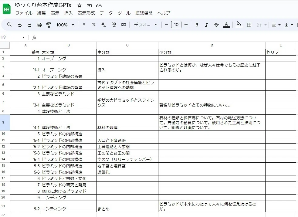ゆっくり解説台本作成GPTsがハッカソン二次審査に進んだので、ふえる