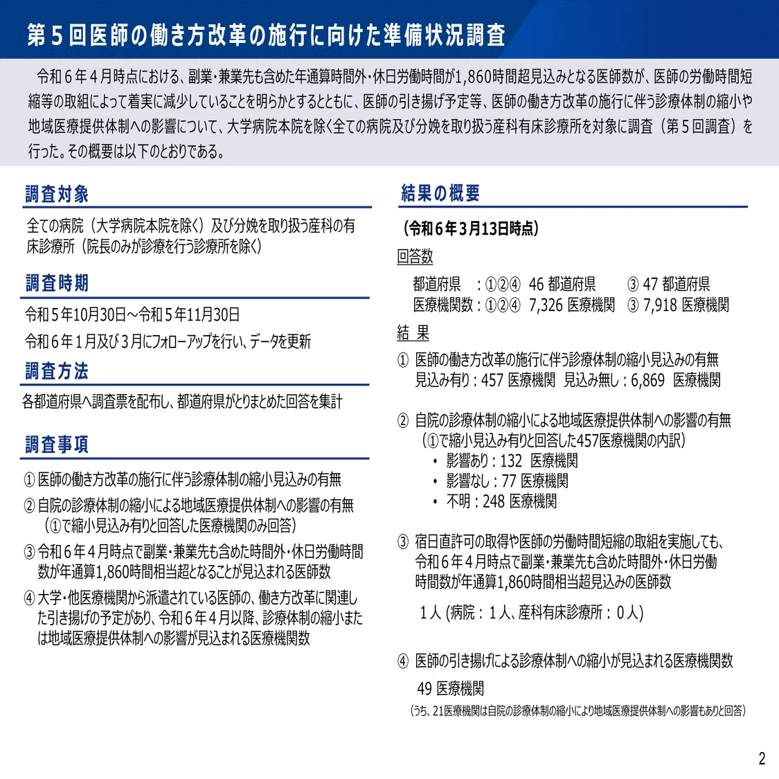 働き方改革で診療体制縮小を見込むのは7326医療機関中457（2024年3月14