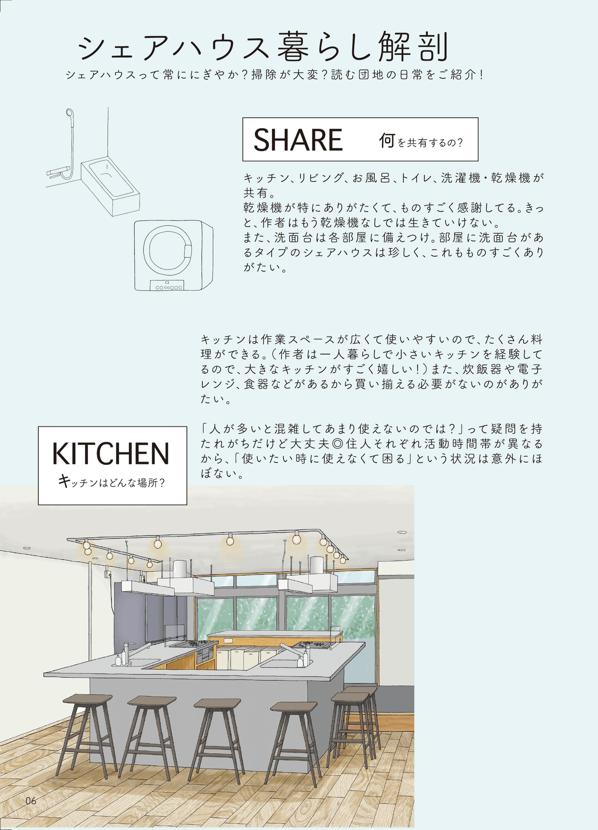 自分の住んでるシェアハウスが好きなのでシェアハウスの本を作っ