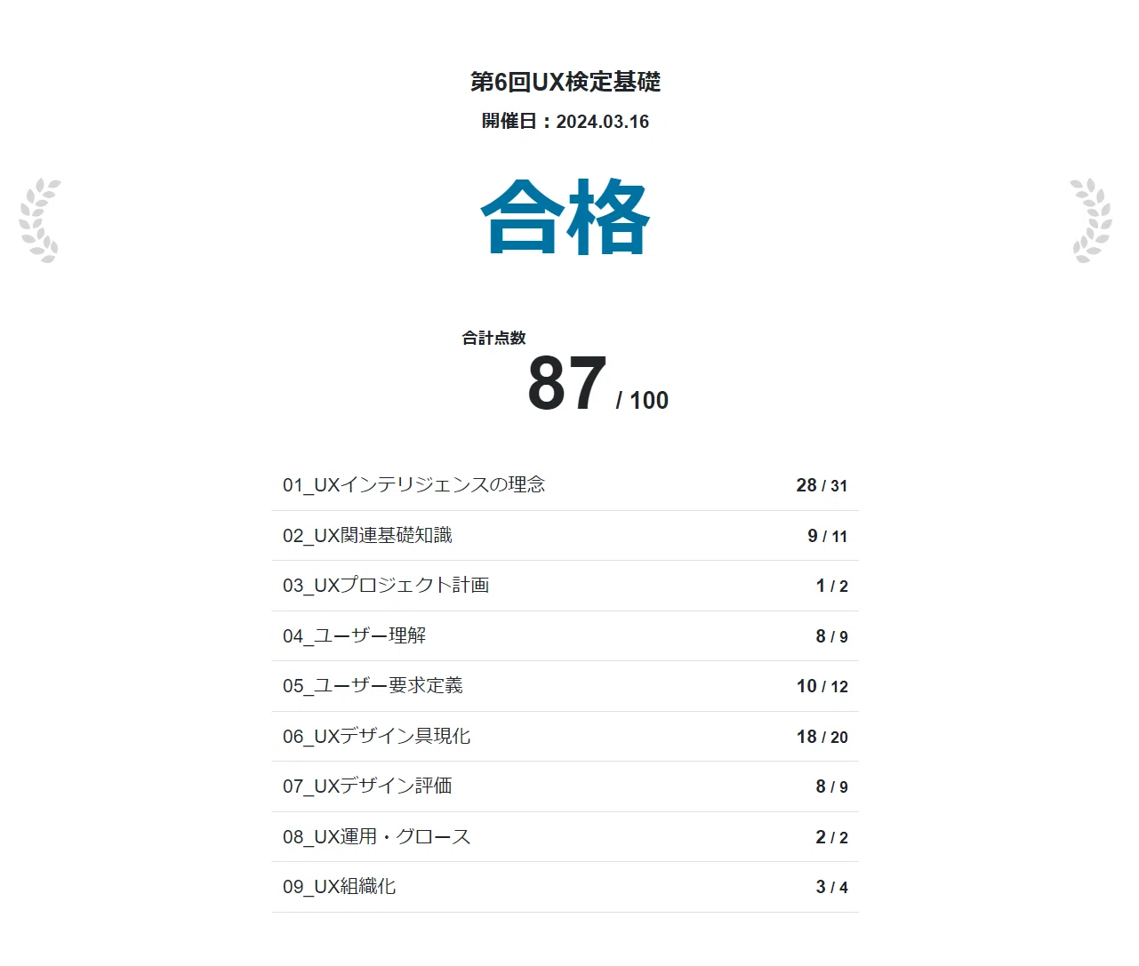 UX検定基礎」に合格しました！勉強法や出題範囲を解説｜まっきー