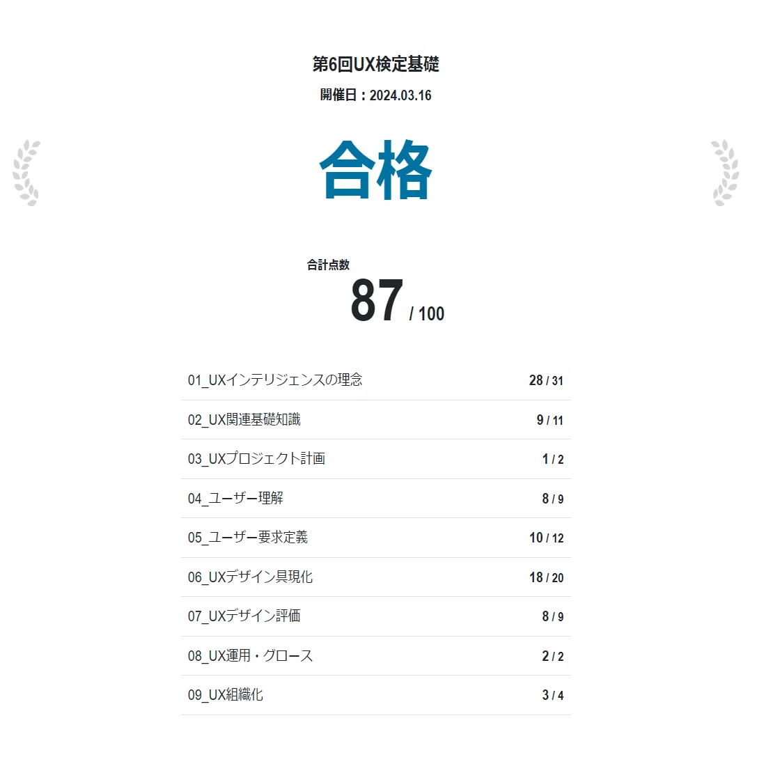 UX検定基礎」に合格しました！勉強法や出題範囲を解説｜まっきー