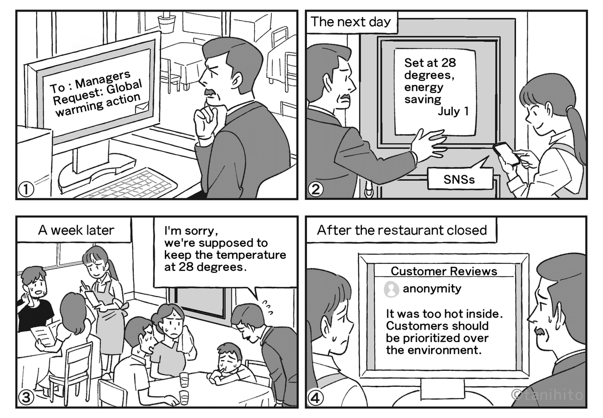 英検【＜3、2、準1、1級・会話表現333＞＋＜準1級二