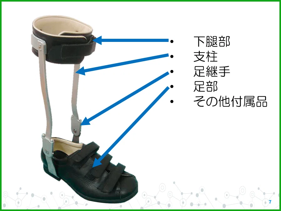 ゲイトソリューションデザイン R1 短下肢装具 左半分足用Mサイズ GSD