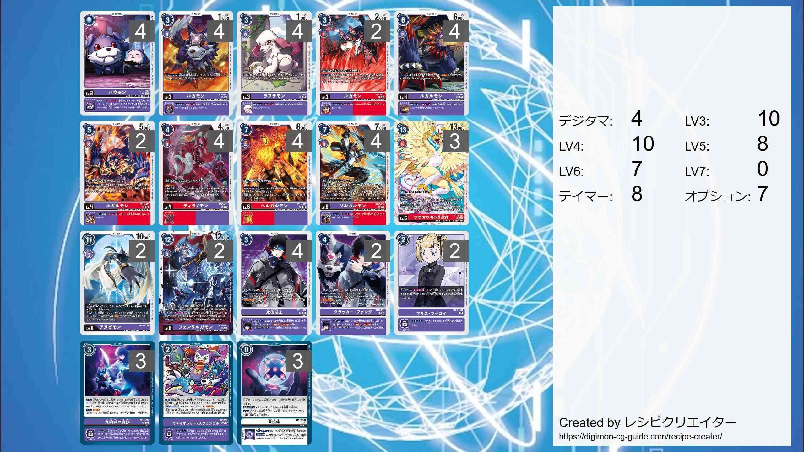 お歳暮ならオンライン 聖と魔の炎を従えよ！ 赤紫獣アヌビモンデッキ！｜たことも バトルスピリッツ