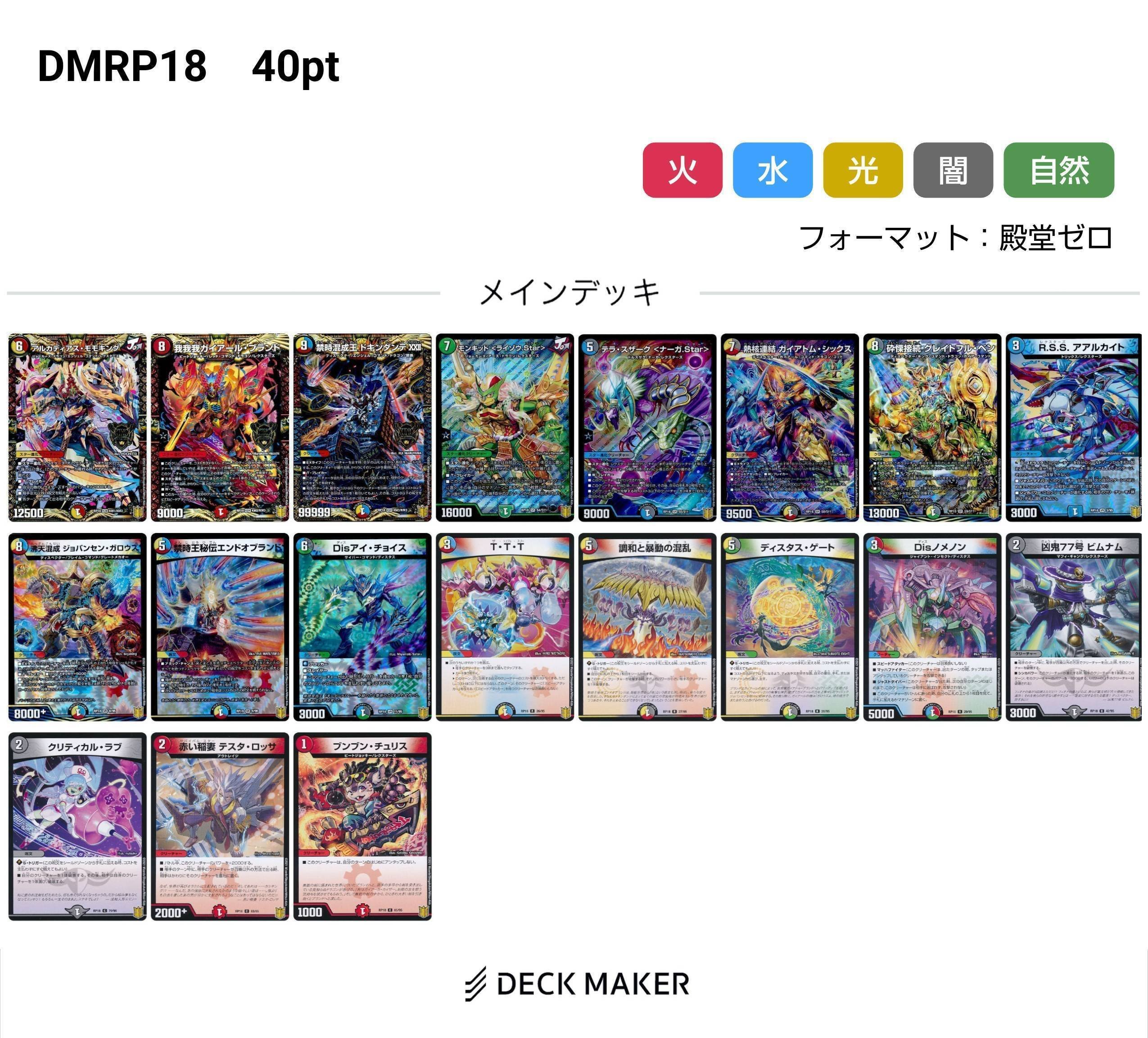 ジョー編以降のデュエマ通常弾の強さをポイント制で徹底評価した ジョー編以降のデュエマ通常弾の強さをポイント制で徹底評価した